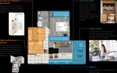 <b>取所有你的胡想一个完满的家被切确的布图规划</b>